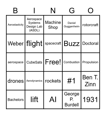 AERO BINGO Card