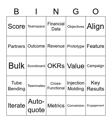Xometry PD&T Bingo Card