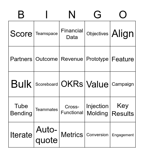 Xometry PD&T Bingo Card