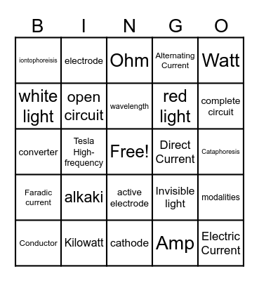 Cosmo Electricity Bingo Card