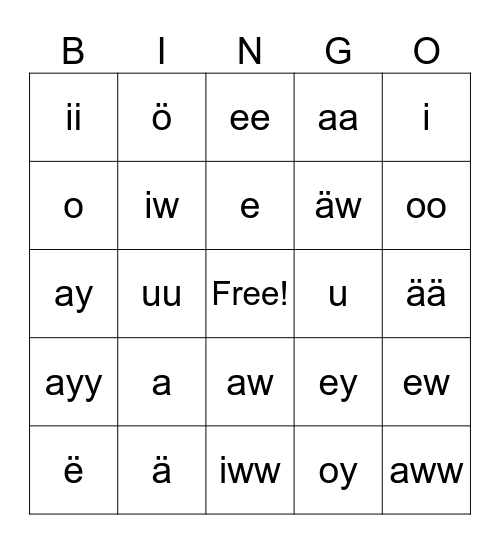 Hän Vowels Bingo Card