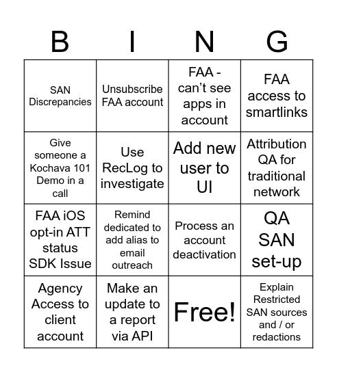 Ticket Tamer Bingo Card