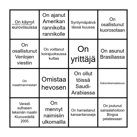 Kuka vieraista? Bingo Card