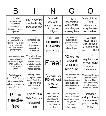 Home Modalities Bingo Card