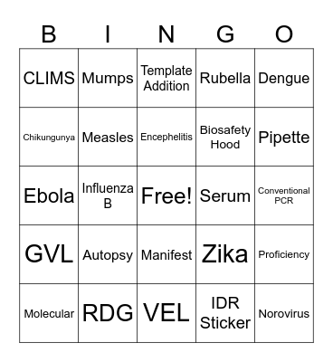 VIROLOGY BINGO Card