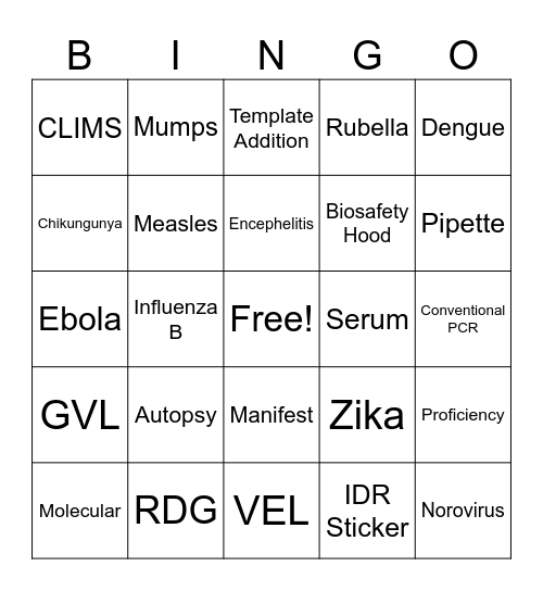VIROLOGY BINGO Card
