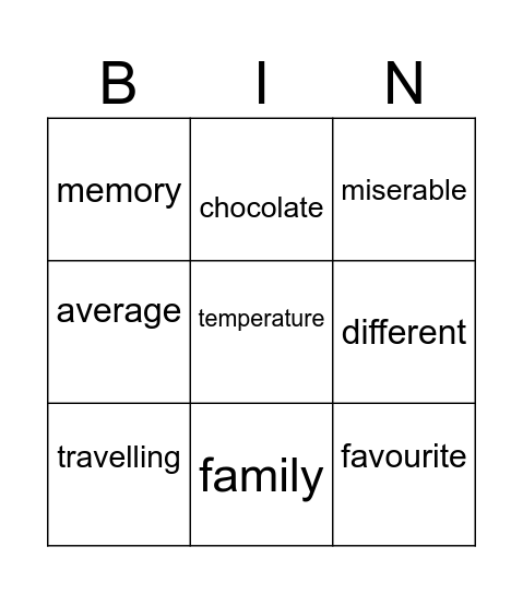 Dropped syllables Bingo Card