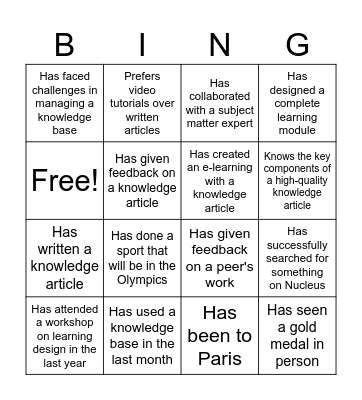 Knowledge Base Bingo Card