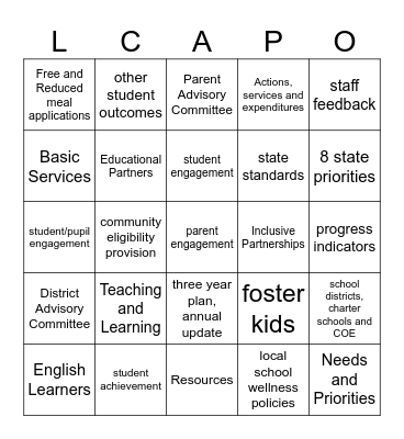 LCAP Bingo Card