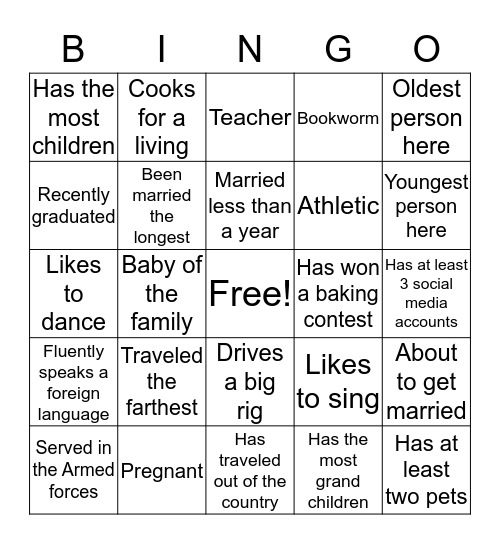 Family Gathering Bingo Card