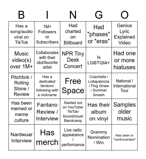 Musician Artist Bingo Card