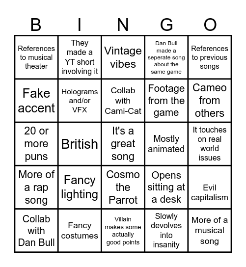 Stupendium Bingo Card