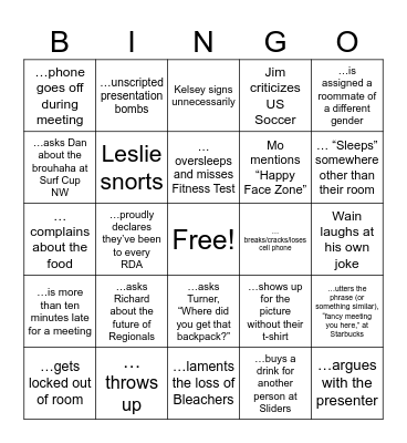 RDA Bingo (you may not use yourself on any ... space) Bingo Card