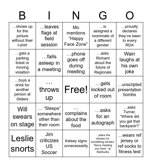 RDA Bingo (you may not use yourself on any ... space) Bingo Card