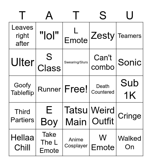 The Strongest Bingo Board Bingo Card