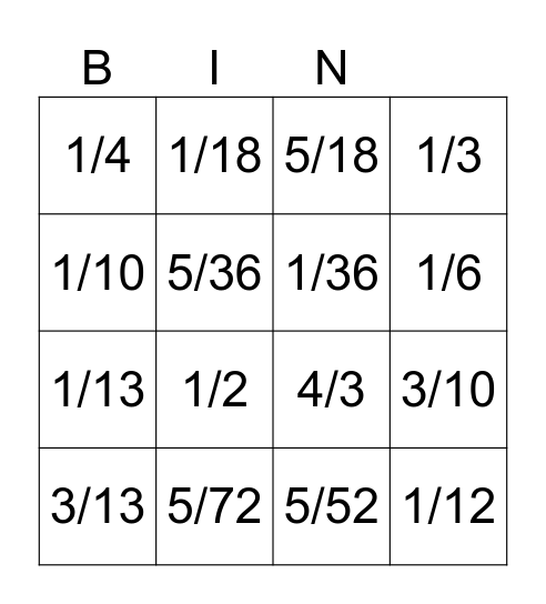 BINGO DE LA SUERTE MATEMÁTICA Bingo Card