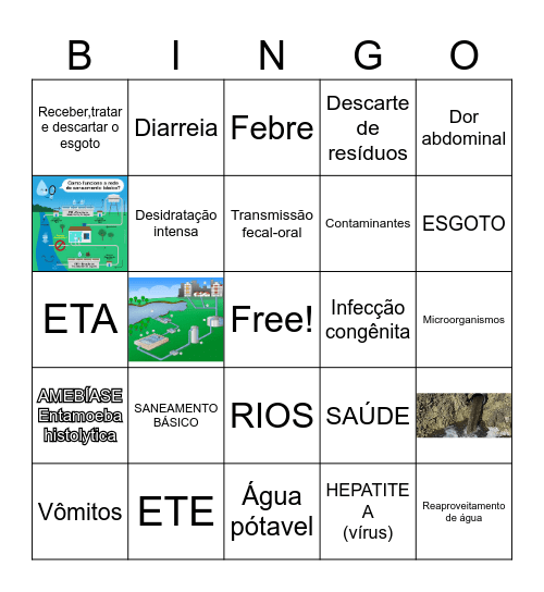 ÁGUA CONTAMINADA X DOENÇAS Bingo Card