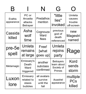 No matter what you do, you're forsaking one vow or the other [Critical Role 3.101, Downfall: Part 3] Bingo Card