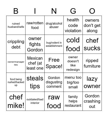 Kitchen Nightmares Bingo Card