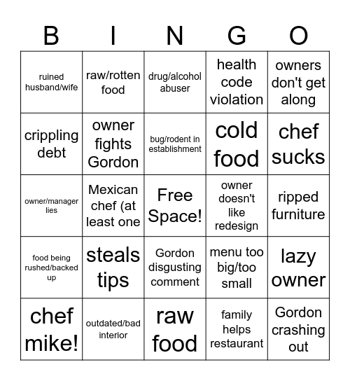 Kitchen Nightmares Bingo Card