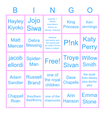 2024 Trans Celebrity Bingo Card