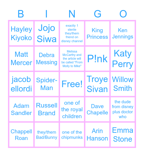 2024 Trans Celebrity Bingo Card