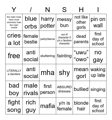 Y/N TROPE BINGO Card