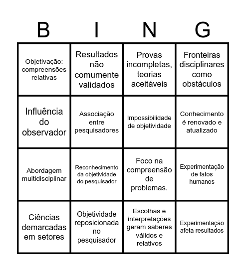 A PESQUISA CIENTÍFICA HOJE Bingo Card