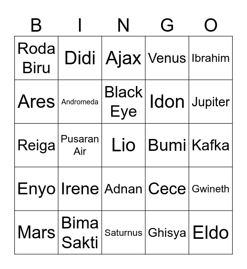 Puspa Bingo Card