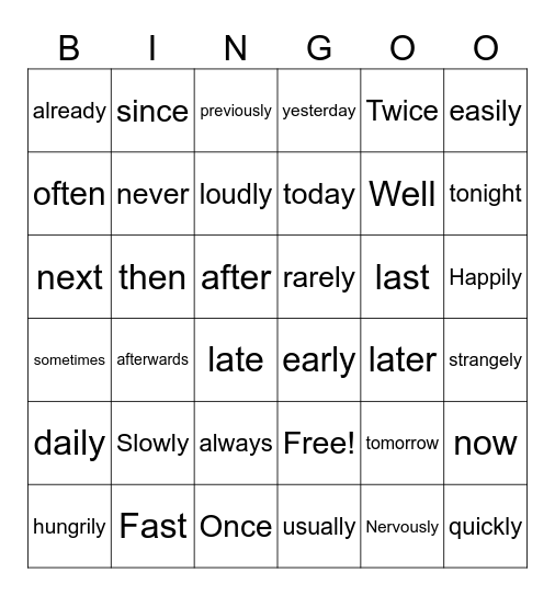 Adverbs of Time, Frequency and Manner Bingo Card