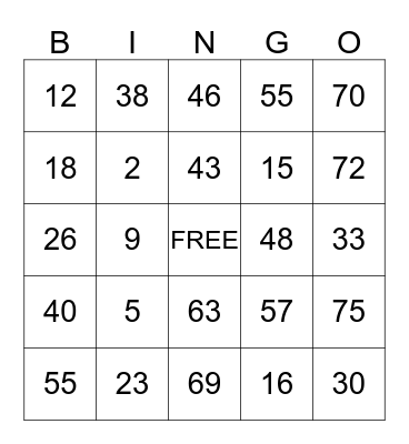 Happy 4th OF July BINGO! Bingo Card