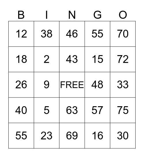 Happy 4th OF July BINGO! Bingo Card