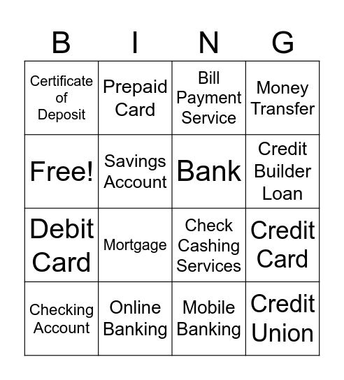 Banking Bingo Card