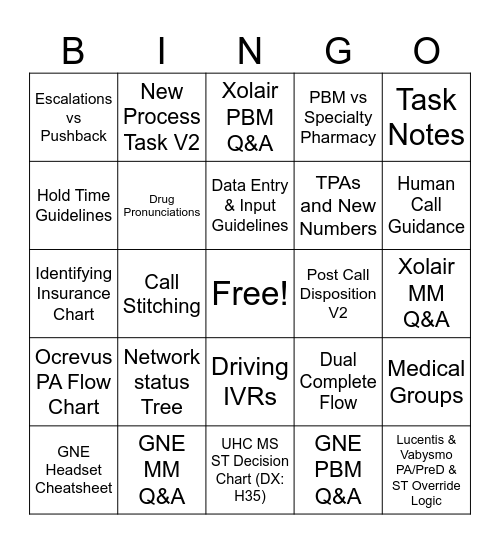 GNE Blackout Bingo Card