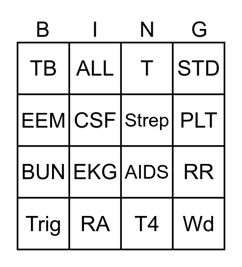 MEDICAL TERMINOLOGY ABBREVIATIONS Bingo Card