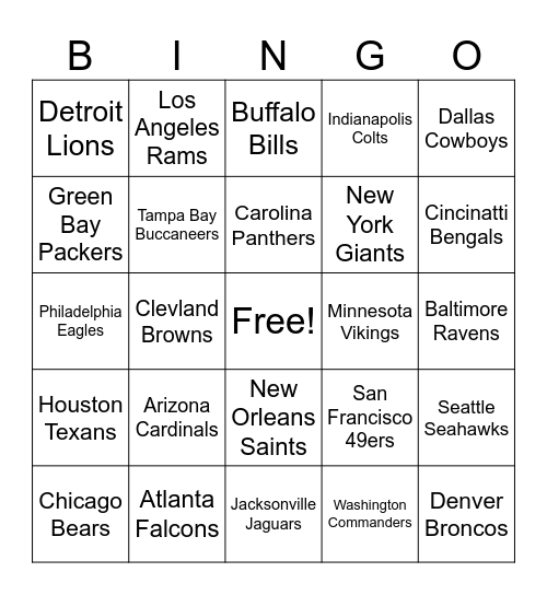 NFL teams Bingo Card