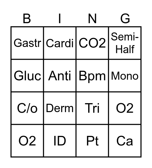 MEDICAL TERMINOLOGY ABBREVIATIONS AND PREFIX Bingo Card