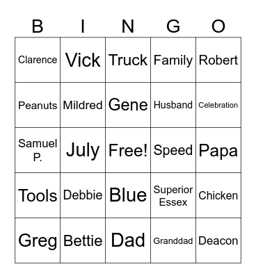 Happy Birthday! Bingo Card