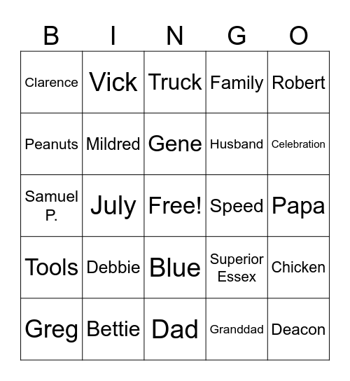 Happy Birthday! Bingo Card