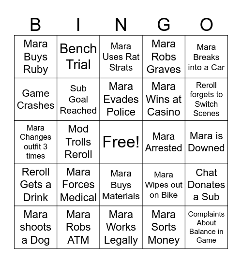 Reroll Bingo Card