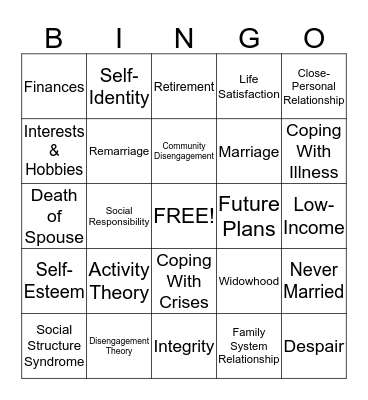 Biological Aspects of Later Adulthood Bingo Card