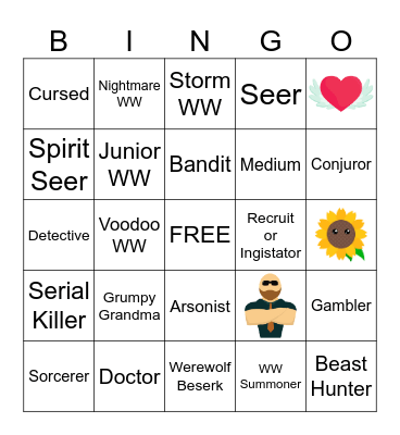 Roles in Wolvesville (only played with all random/random categories) Bingo Card