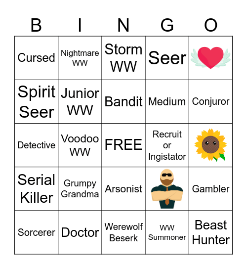 Roles in Wolvesville (only played with all random/random categories) Bingo Card