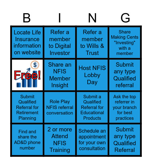 Navy Federal Investment Services (NFIS) Bingo Card