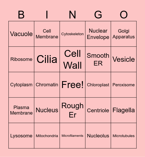 Cell Bingo Card