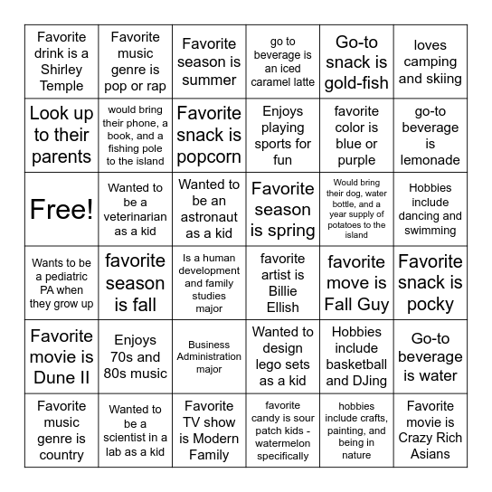 Do you know your RLP Team? Bingo Card