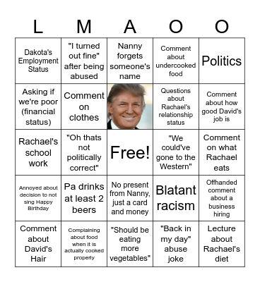 D1 23rd Birthday Bingo Card