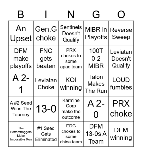 Valorant Simulation Bingo Card