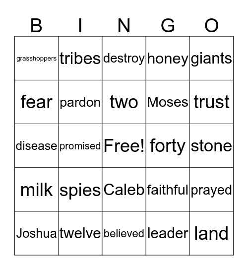 Report of Twelve Spies Bingo Card