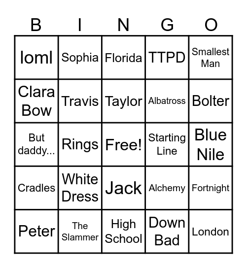 The Tortured Poets Department Bingo Card